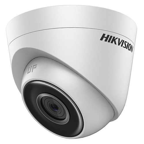 What is IP Camera
