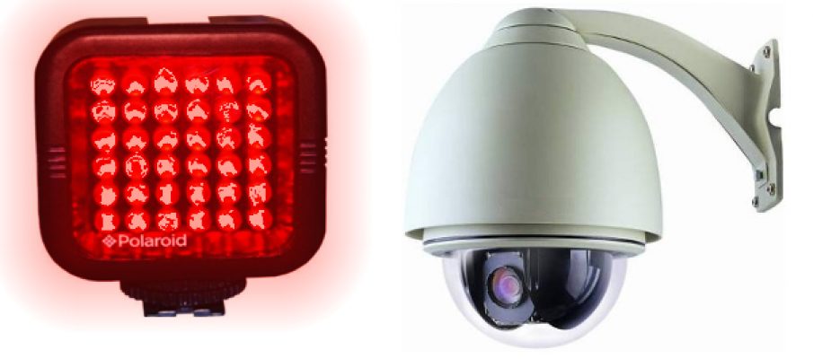 External vs Internal IR Cameras