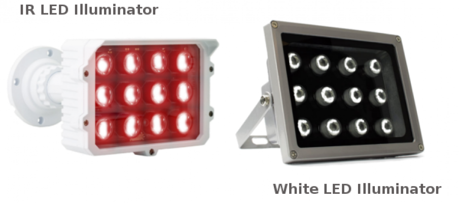 Infrared LED Illuminator VS White LED Illuminators