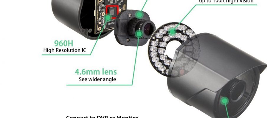 What are CCTV cameras made of